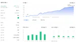 빙엑스 거래소 카피…